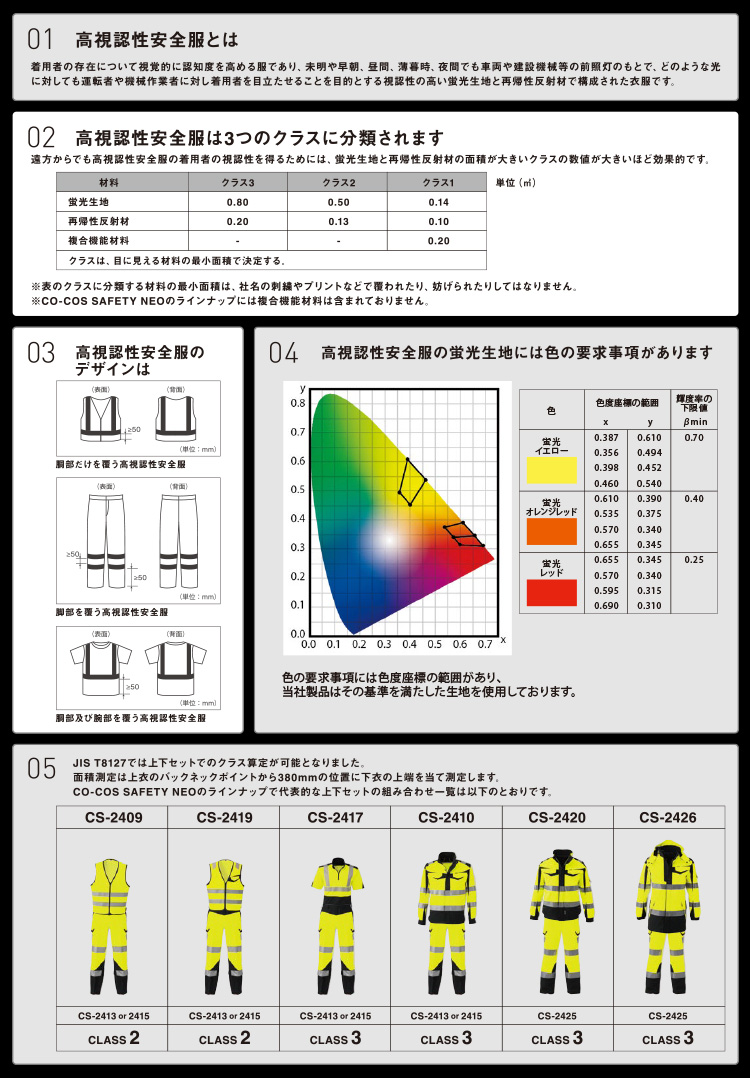 コーコス 高視認性安全長袖ポロシャツ CS-2478 4L 5L 6L 高視認性安全