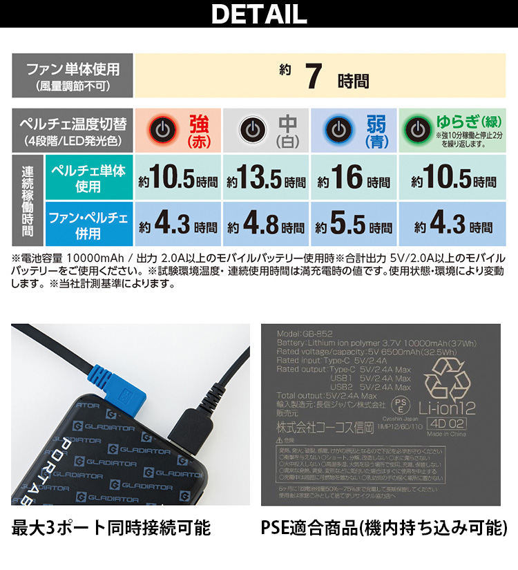 空調風神服 2025年新商品 ボルトクール ファンモバイルバッテリー