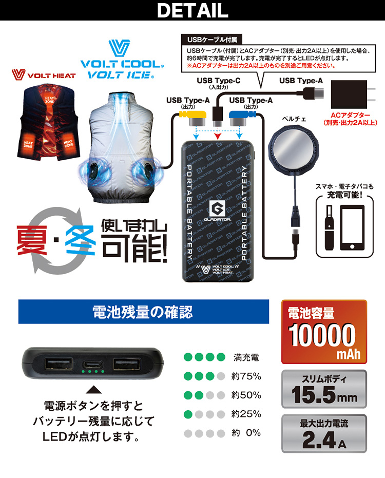 空調風神服 2025年新商品 ボルトクール ファンモバイルバッテリー