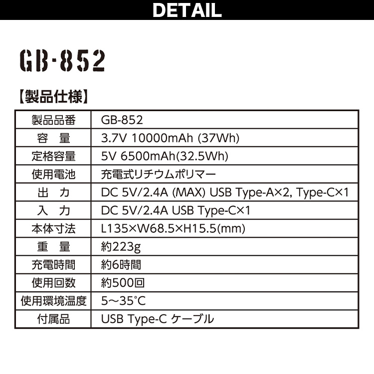 空調風神服 2025年新商品 ボルトクール ファンモバイルバッテリー