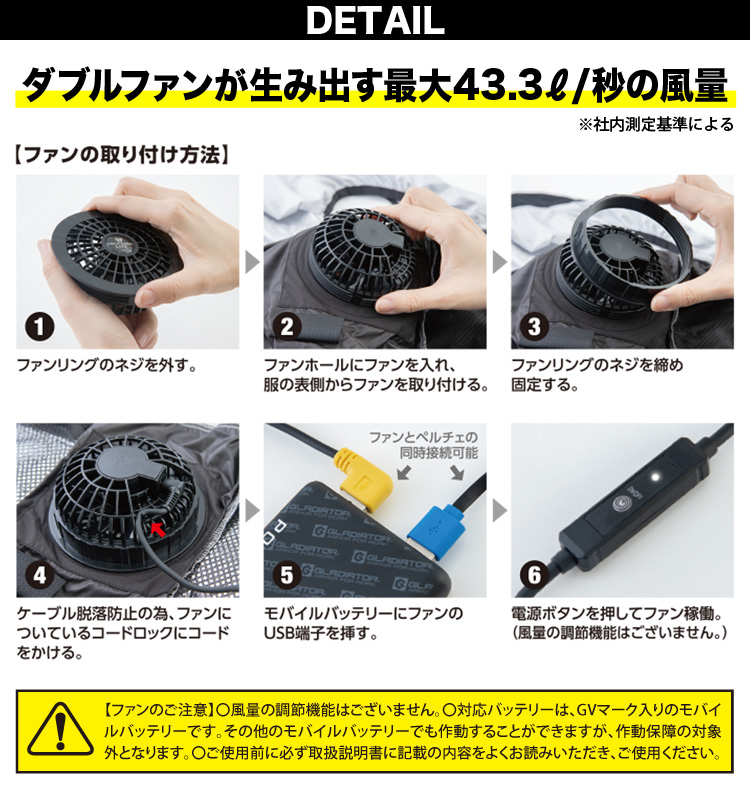 2024年新型 ファンバッテリーセット GFB-862(GF-886 GB-832) 大