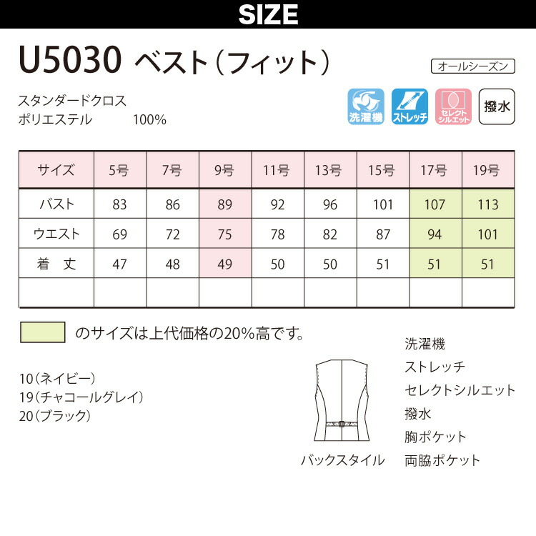 楽天市場】ペルチェベストセット( モバイルバッテリー付