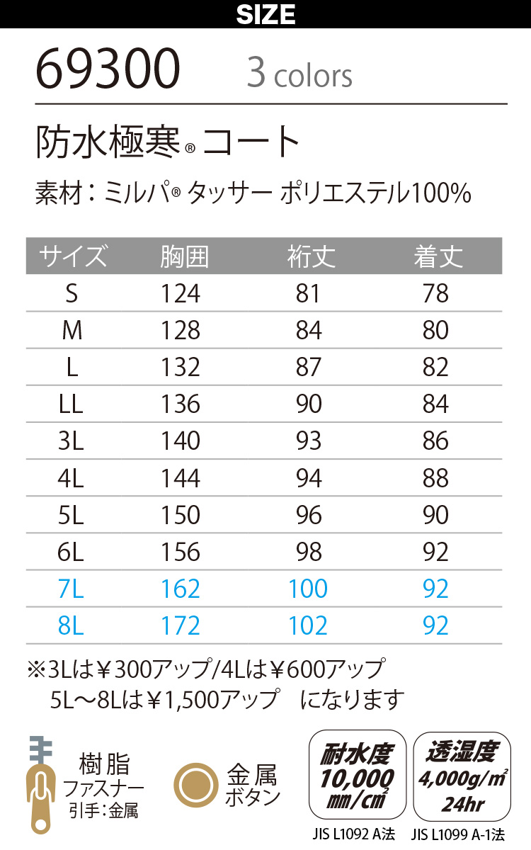 Asahicho 防水極寒コート 69300 高耐水性 透湿防水素材 シームテープ