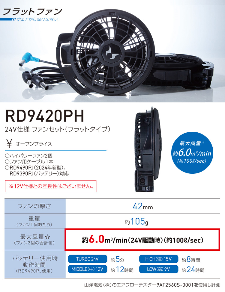 風神空調服 大容量24V バッテリー 純正ファンセット 空調風神服 2024年新型 24V仕様リチウムイオンバッテリーセット