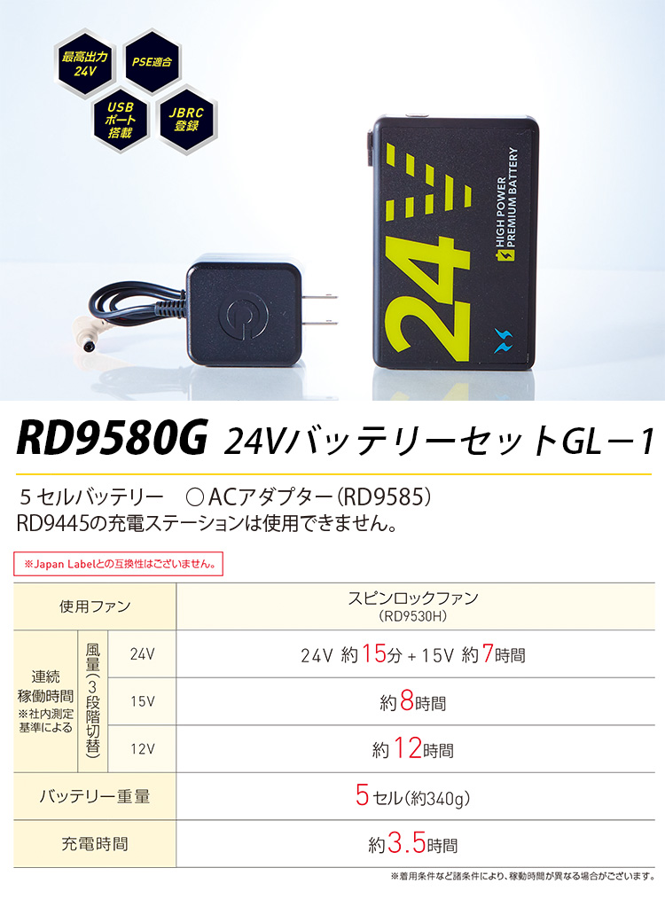 空調風神服 24v 新品未使用 未開封 サンエス 空調作業服 ベスト フルセット 24V 空調風神服 メンズ