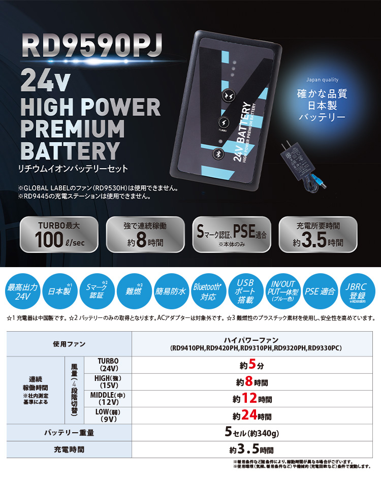 2025新作 空調服神服　24Vリチウムイオンバッテリーとファンセット 楽天市場】空調風神服 リチウムイオンバッテリー RD9590PJ 24V