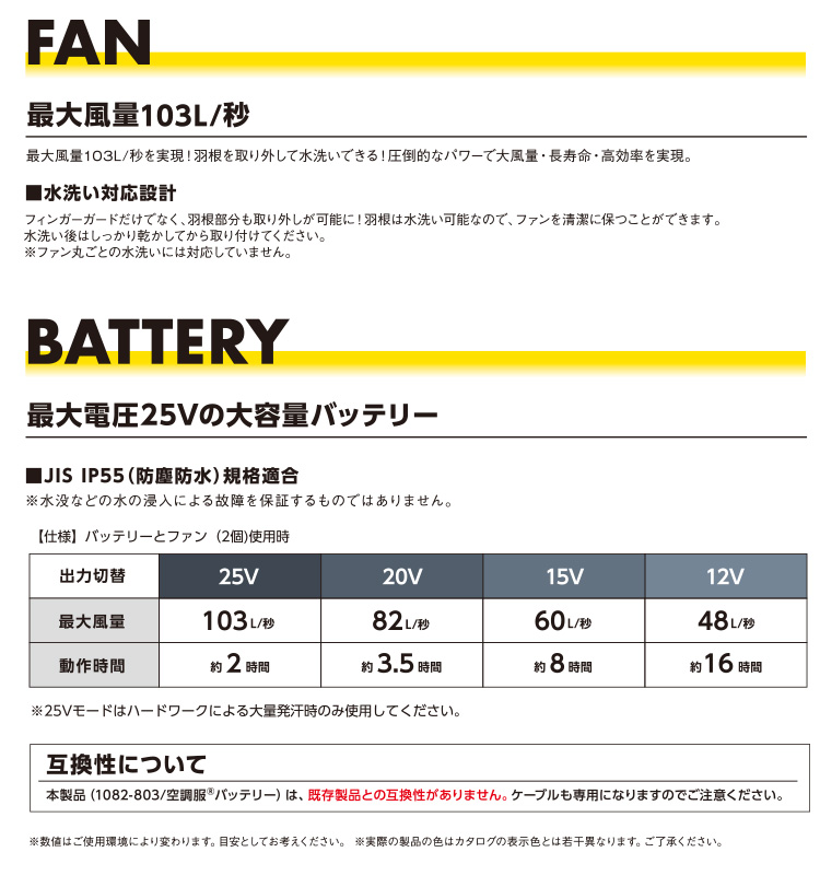 2025年 新商品 空調服半袖ジャケット ファンバッテリー25Vフルセット