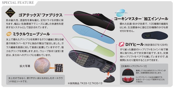 アサヒシューズ ビジネスシューズ メンズ 本革 紳士靴 日本製 防水