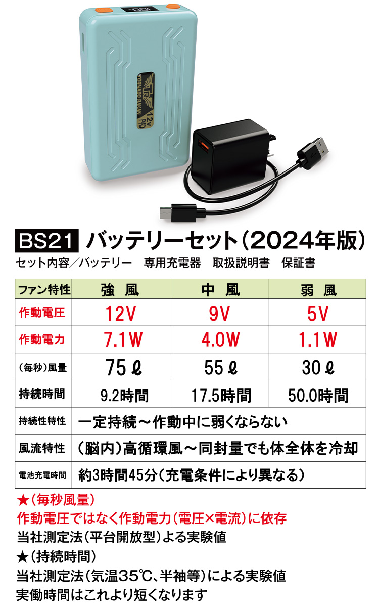 トルネードラカン バッテリーセット 2024年版 BS21 新型 電力持続 作動中に弱くならない ファン別売 電動ファン用ウェア 空冷服 扇風機服  日新被服