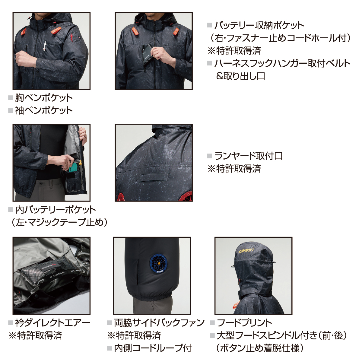 BURTLE（バートル） 当日出荷可能 AC2096 サイドバックファン AC