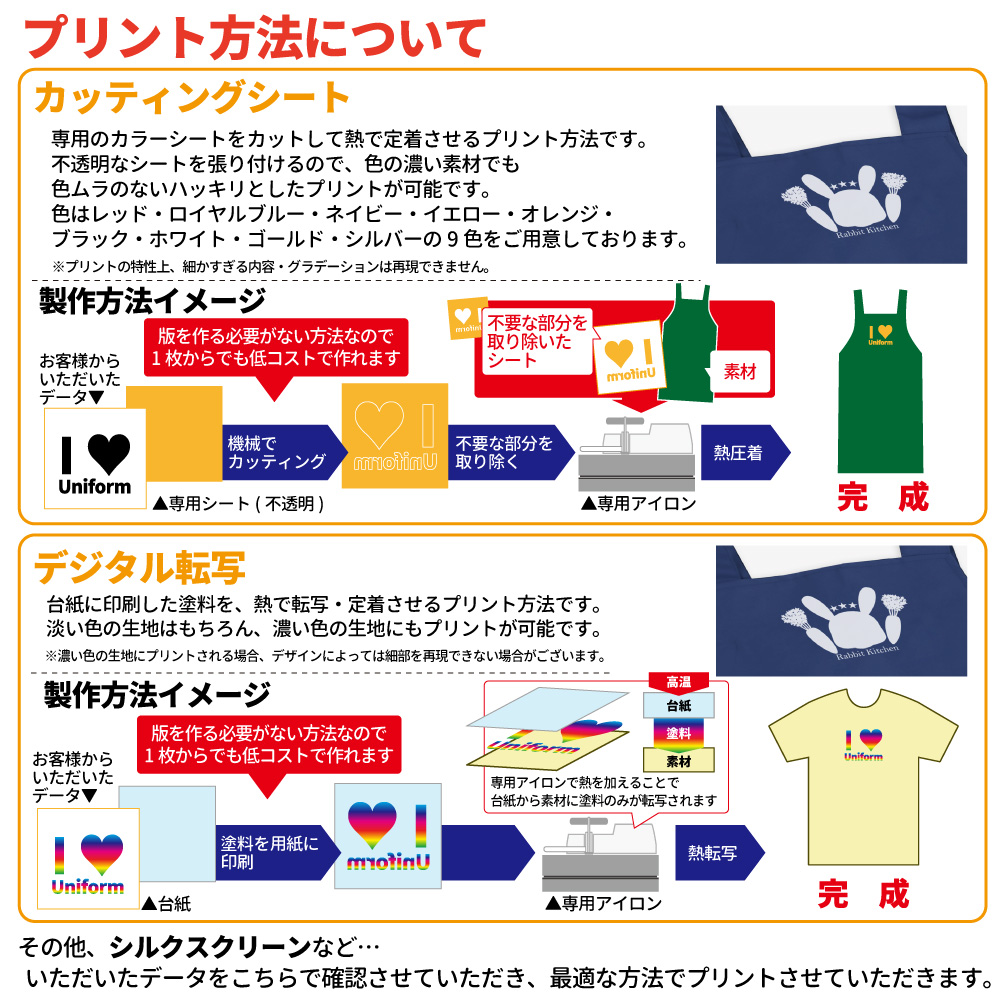 転写プリント 21cm以上 fullの詳細画像5