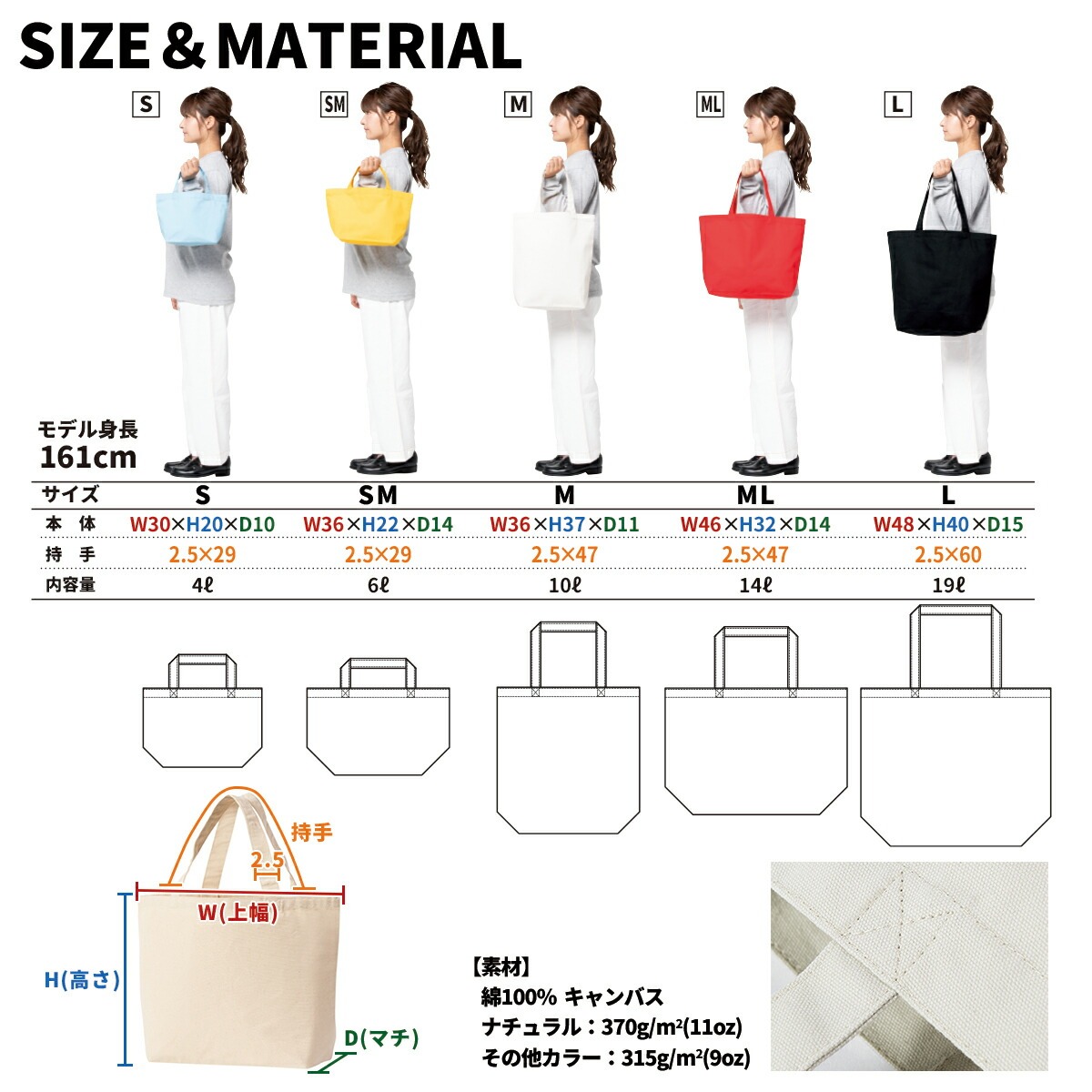 オーダーメイド 野球 日本代表 ネーム&ナンバー キャンバス トート