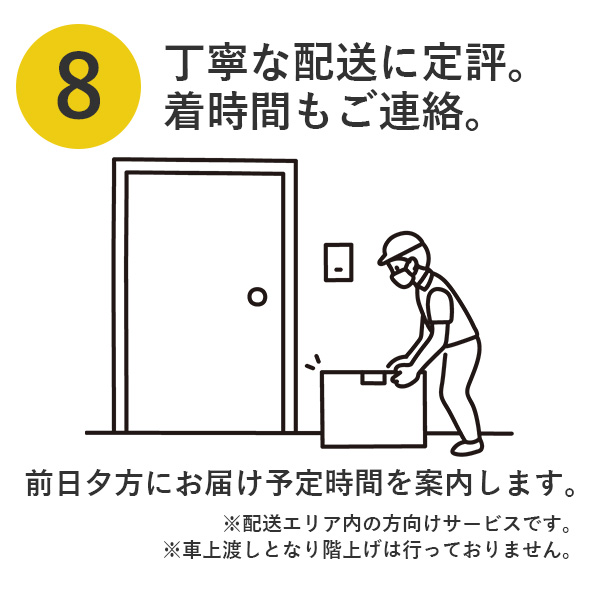 アイオ産業 SCMS 流し台 加熱機器込み IH仕様 人工大理石天板仕様 間口1350mm SCMS-1350JL 送料無料エリア限定 キッチン_14