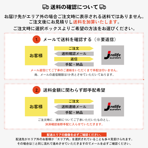 アイオ産業 LW 全槽流し台 右吊元 間口450mm LW-450A カラー4色 送料