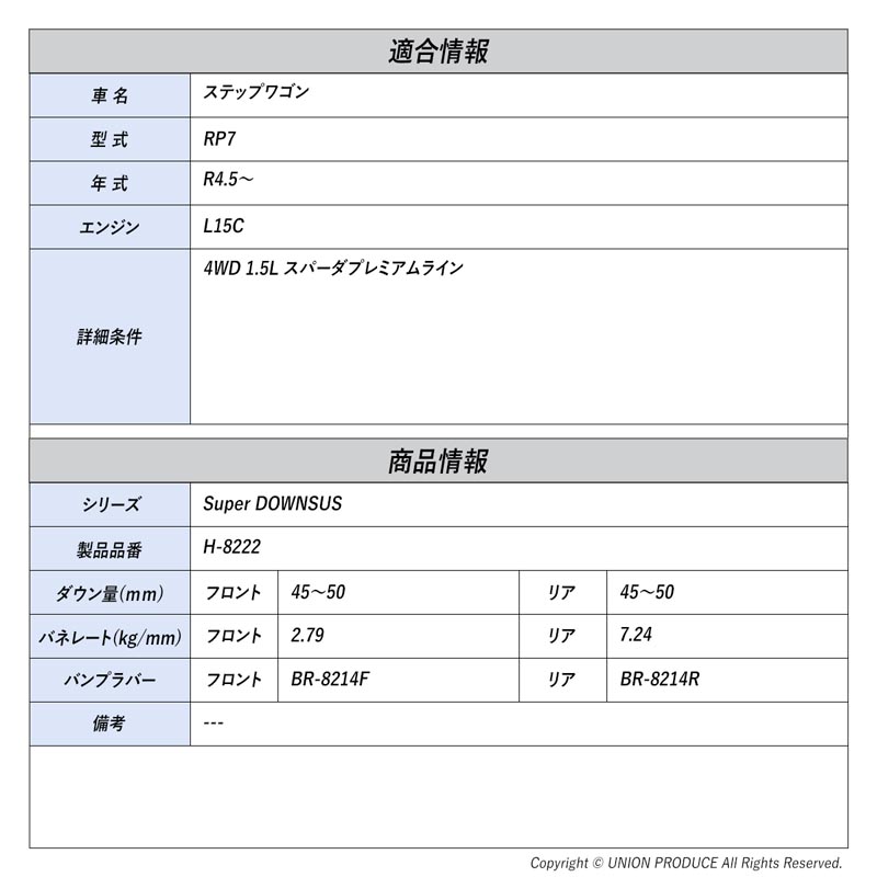 [エスペリア]ステップワゴン RP7 / 4WD 1.5L スパーダプレミアムライン(R4.5〜)用スーパーダウンサス バンプラバーセット_1