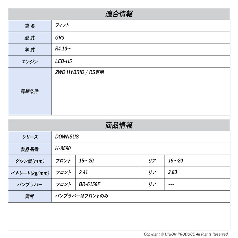 [エスペリア]フィット GR3 / 2WD HYBRID RS専用(R4.10〜)用ダウンサス バンプラバーセット_1
