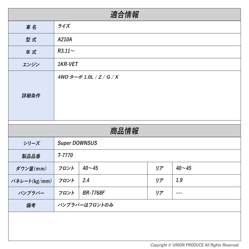 エスペリアスーパーダウンサスラバーのおすすめ人気商品一覧 通販