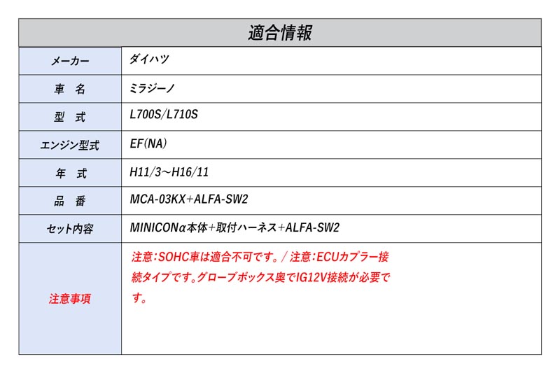 シエクル]L700S/L710S ミラジーノ_EF(NA)(H11/3〜H16/11)用ミニコン