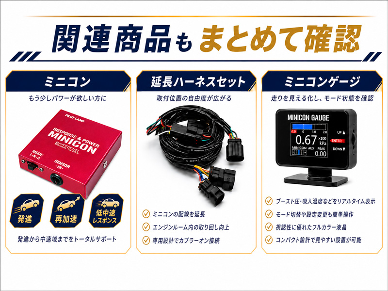 シエクル_MINICON_関連商品案内