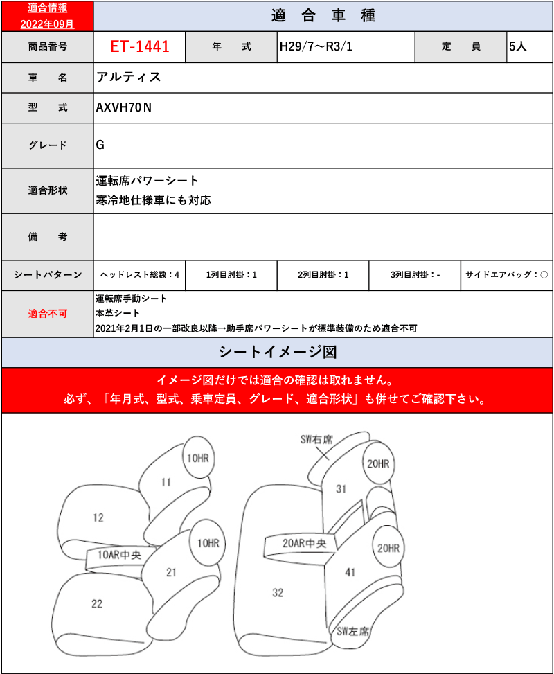 当店だけの限定モデル サカエ ラークラック 150kg 段 連結 高さ1200mm 