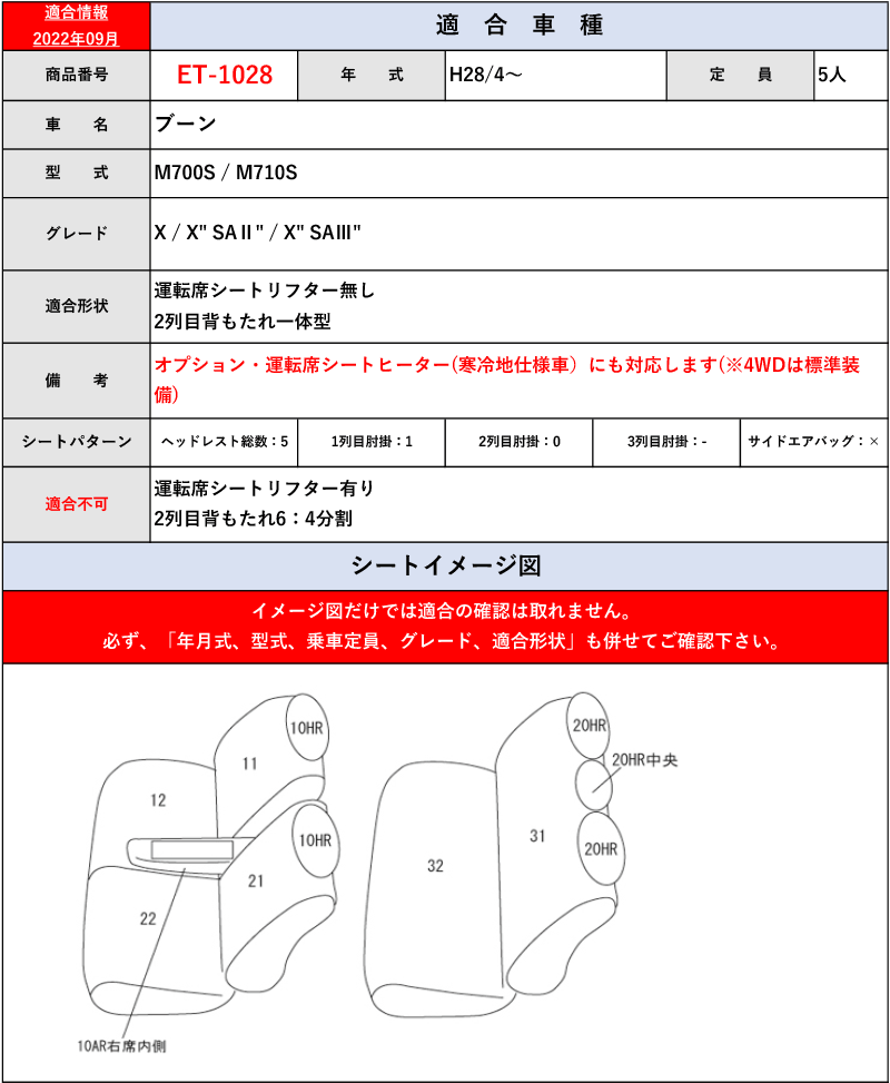 60%OFF!】【60%OFF!】[Clazzio]M700S_M710S ブーン(H28 4〜)用シートカバー[クラッツィオ×ジャッカ] 内装用品 