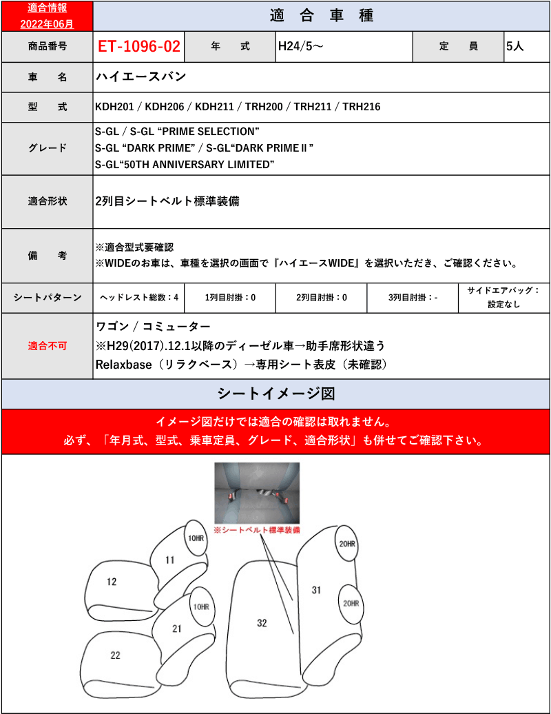 Clazzio]H200系 ハイエースバン_定員5人_全席(H16/8〜)用シートカバー