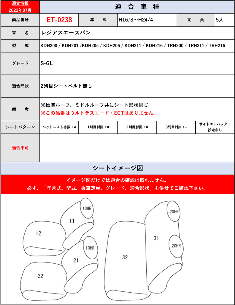 保証保証[Clazzio]H200系 レジアスエースバン_定員5人(H16 8〜R2 4)用シートカバー[クラッツィオ×リアルレザー] 内装用品 