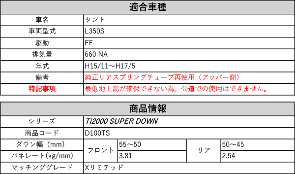 RS-R_Ti2000 SUPER DOWN]L350S タント_Xリミテッド(2WD_660 NA_H15/11