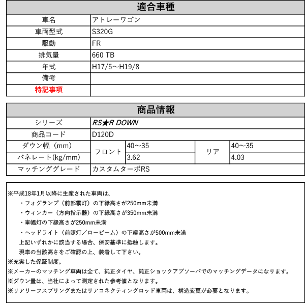 RS-R_RS☆R DOWN]S320G アトレーワゴン_カスタムターボRS(2WD_660