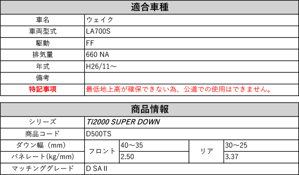 RS-R_Ti2000 SUPER DOWN]LA700S ウェイク_D SA2(2WD_660 NA_H26