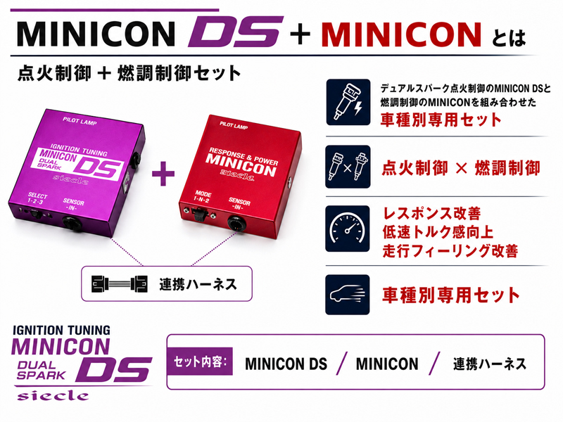 シエクル]AAHH40W/AAHH45W アルファードハイブリッド_A25A-FXS(2.5HV