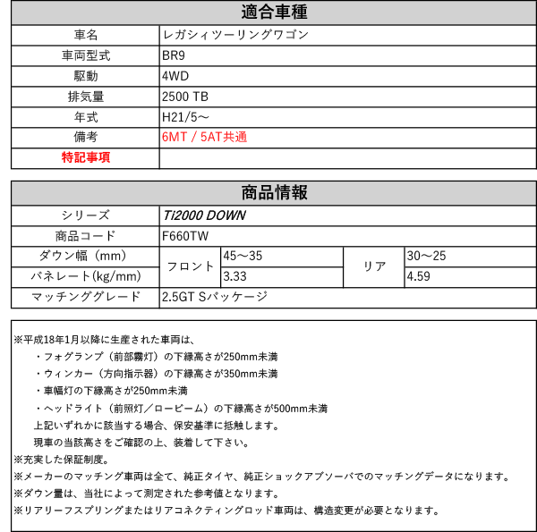 RS-R_Ti2000 DOWN]BR9 レガシィツーリングワゴン_2.5GT Sパッケージ