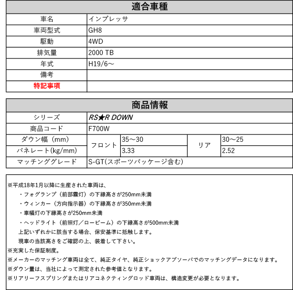 RS-R_RS☆R DOWN]GH8 インプレッサ_S-GT(スポーツパッケージ)(4WD_2000