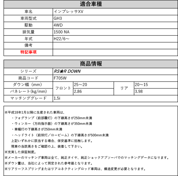 RS-R_RS☆R DOWN]GH3 インプレッサXV_1.5i(4WD_1500 NA_H22/6〜)用車検