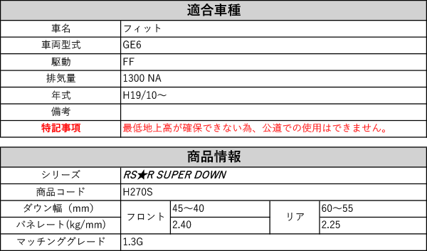 RS-R_RS☆R SUPER DOWN]GE6 フィット_1.3G(2WD_1300 NA_H19/10〜)用