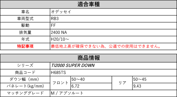 RS-R_Ti2000 SUPER DOWN]RB3 オデッセイ_M・アブソルート(2WD_2400