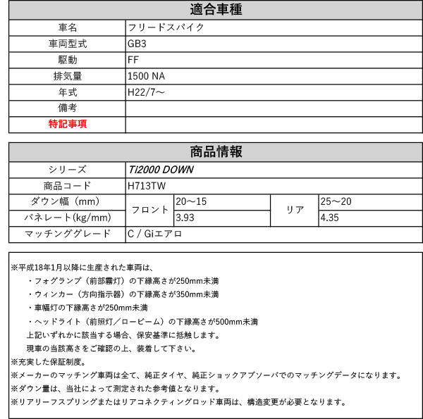 RS-R_Ti2000 DOWN]GB3 フリードスパイク_C / Giエアロ(2WD_1500