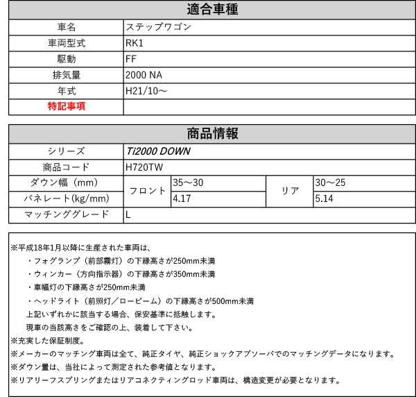 RS R Ti DOWNRK1 ステップワゴン L2WD  NA H〜用車検