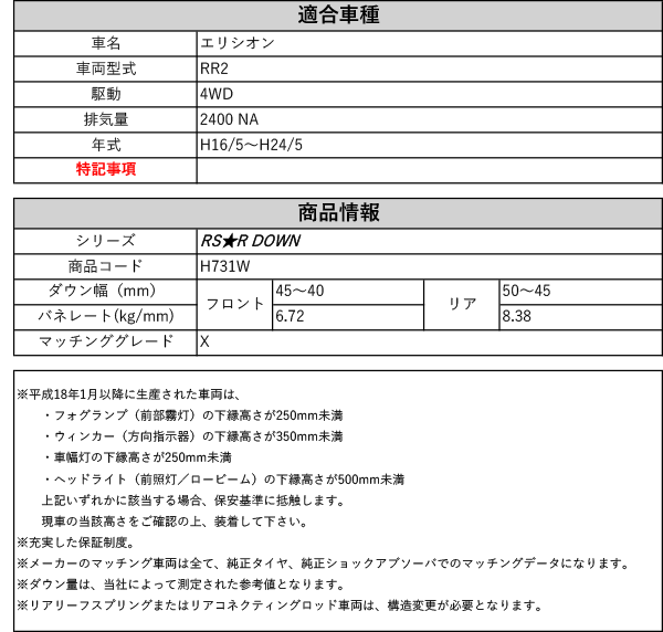 RS-R_RS☆R DOWN]RR2 エリシオン_X(4WD_2400 NA_H16/5〜H24/5)用車検