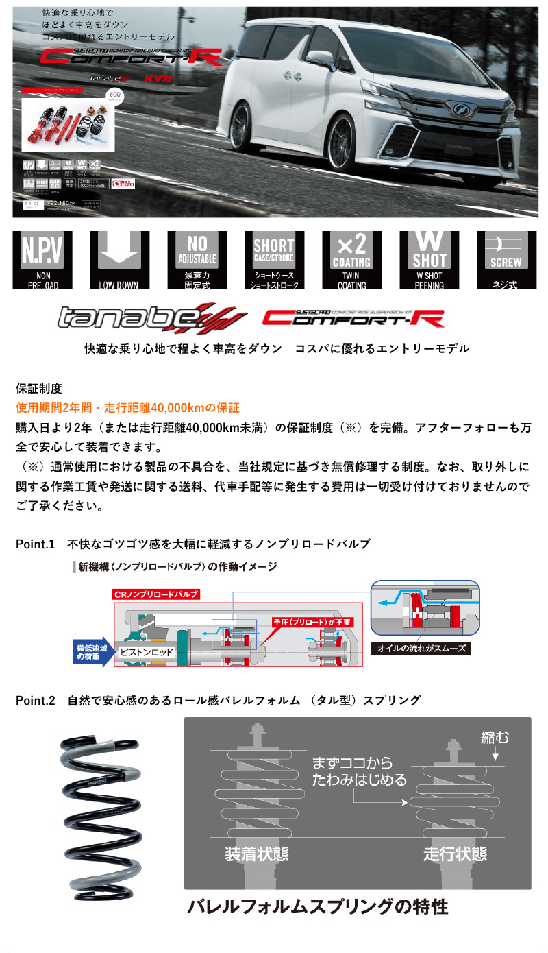 tanabe×SUSTEC PRO CR]NHP10 アクア(2WD_1500 HV_H24/1〜R3/7)用車高調