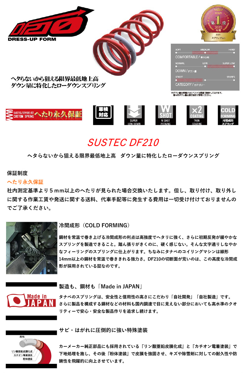 tanabe×DF210]AHR20W エスティマハイブリッド(4WD_2400 HV_H18/6〜R1