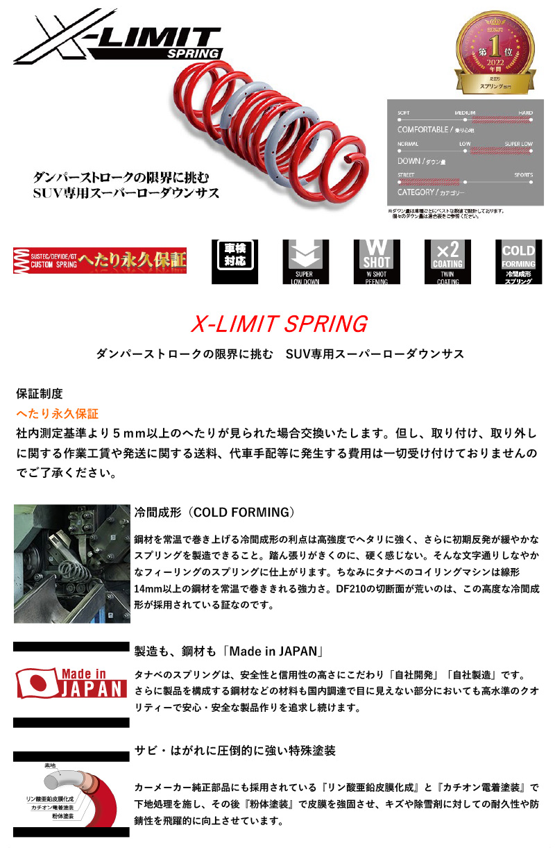 tanabe×X-LIMIT]MXGA10 カローラクロス(2WD_2000 NA_R5/10〜)用車検