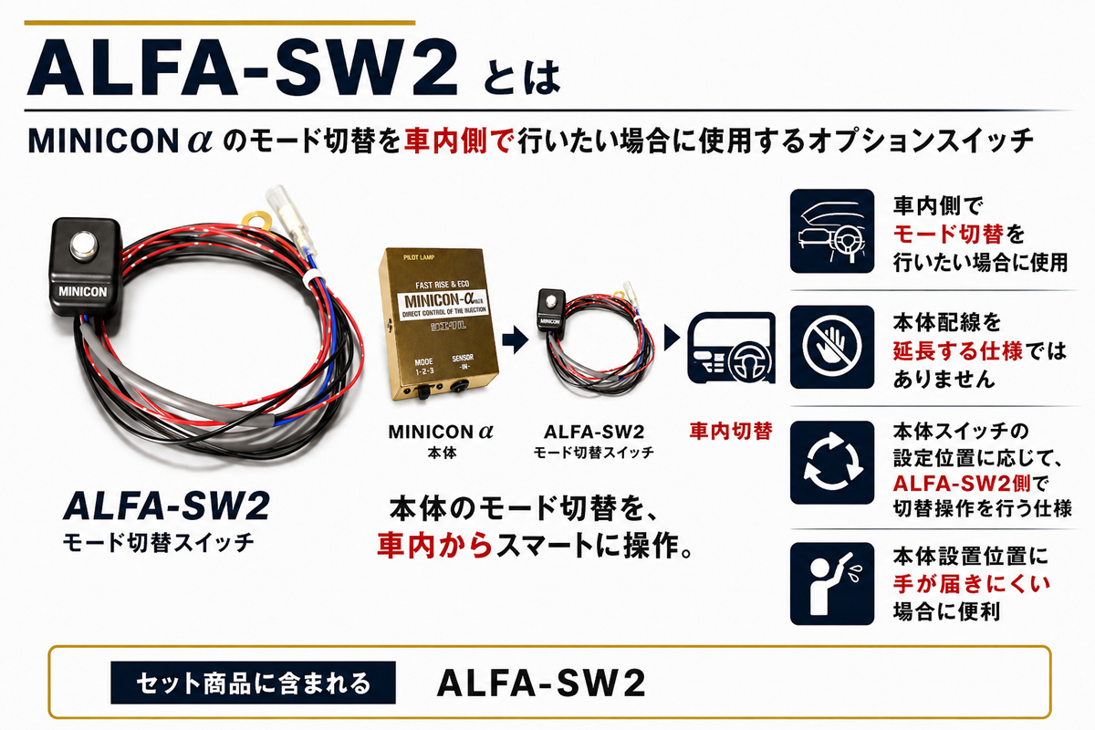 ALFA-SW2_車内切替スイッチ