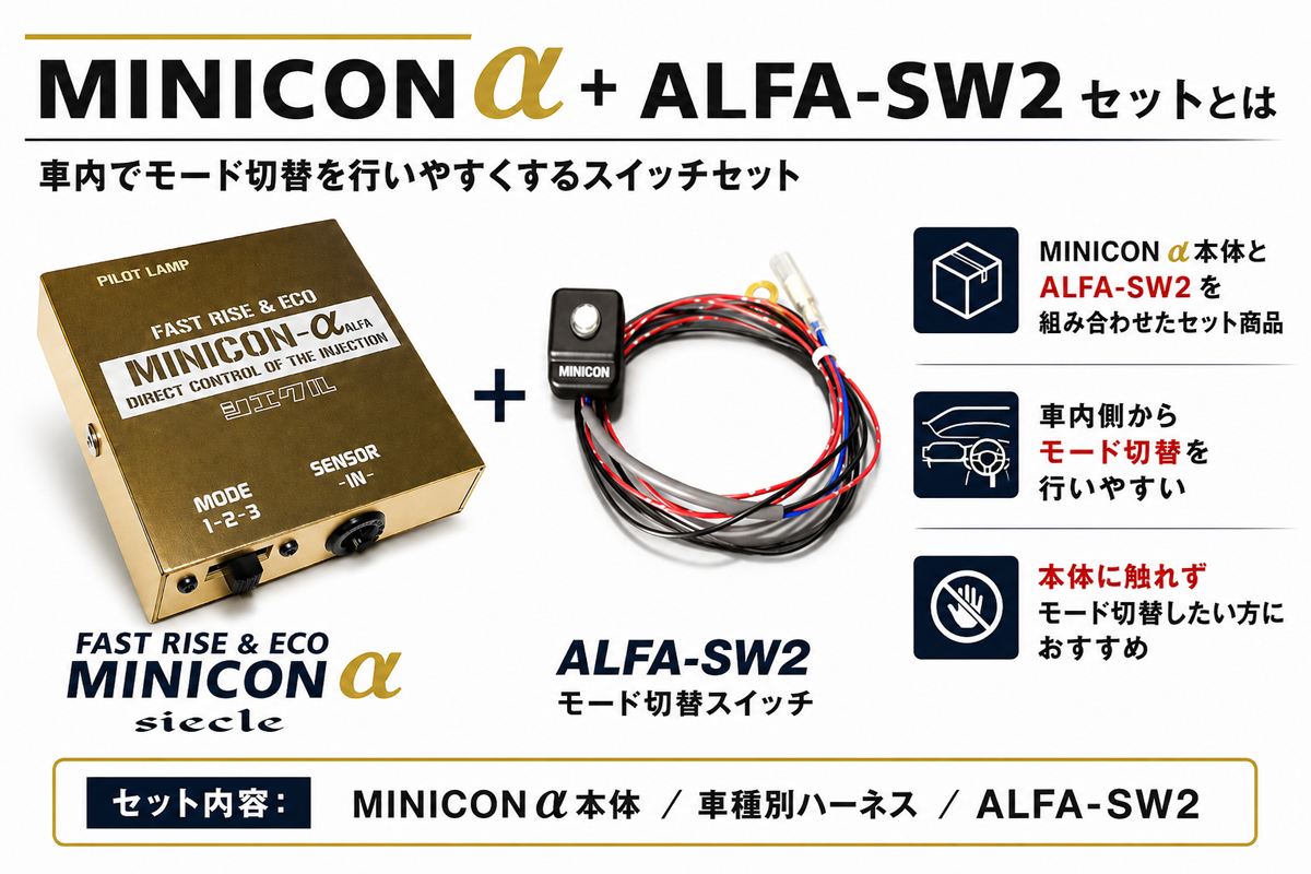 MINICON_α_ALFA-SW2_ご購入前の確認事項