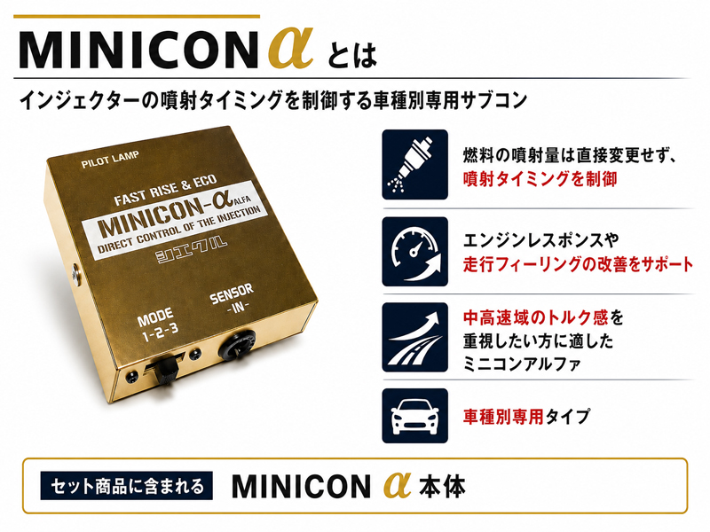 シエクル]DA64(5-7型) エブリイ_K6A(NA)(H22/5〜H27/2)用ミニコン