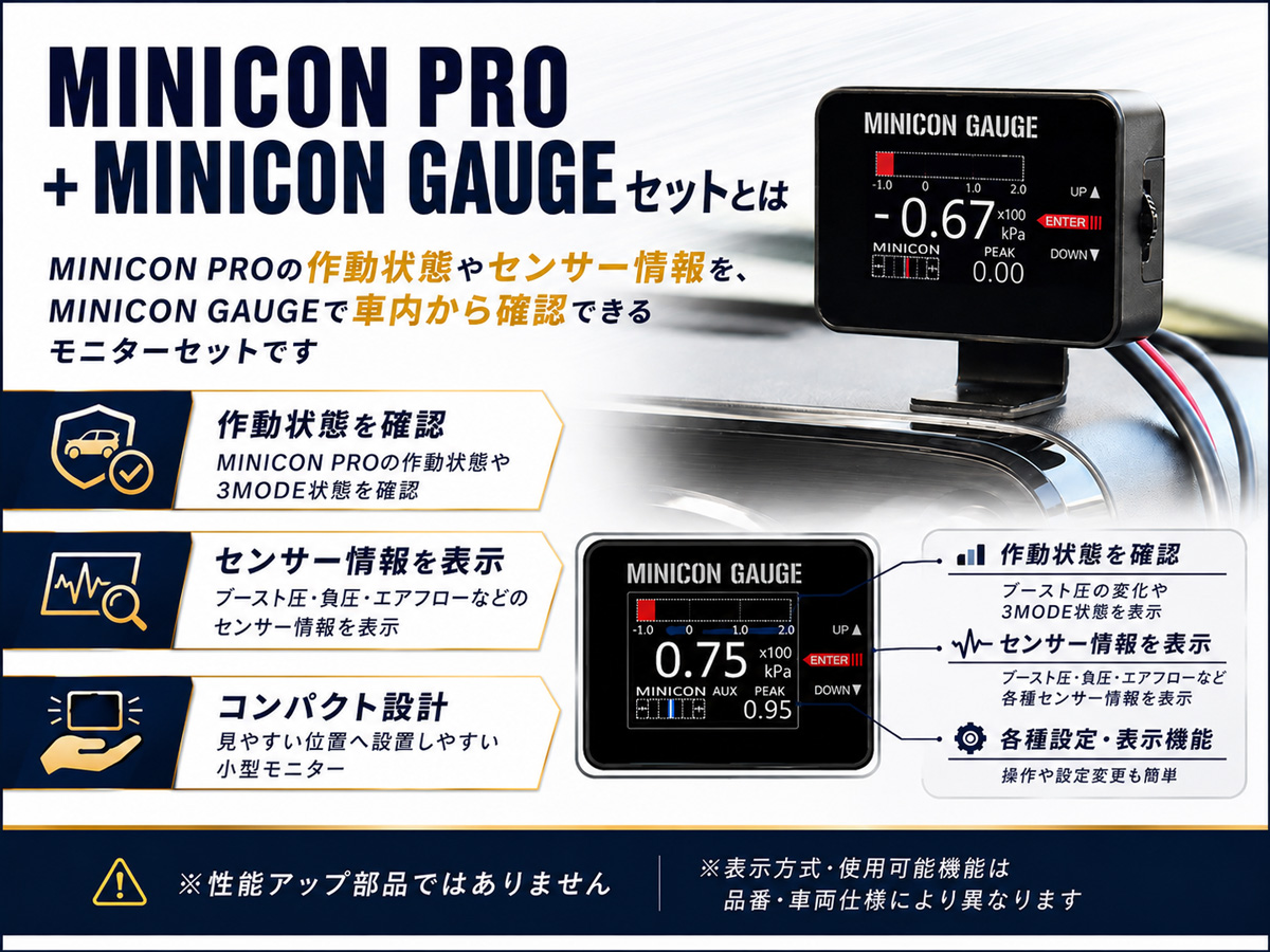 MINICON PRO MINICON GAUGE セット説明