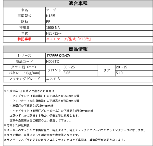 RS-R_Ti2000 DOWN]K13改 マーチ_ニスモ S(2WD_1500 NA_H25/12〜)用車検