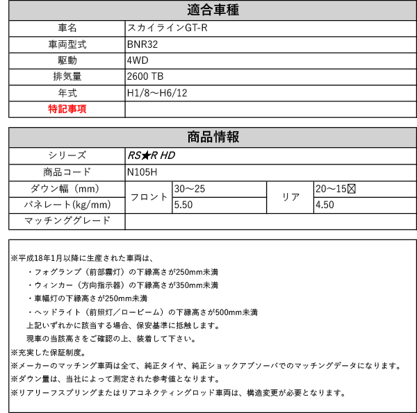 RS-R_RS☆R HD]BNR32 スカイラインGT-R(4WD_2600 TB_H1/8〜H6/12)用