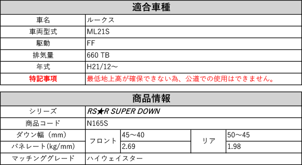 RS-R_RS☆R SUPER DOWN]ML21S ルークス_ハイウェイスター(2WD_660