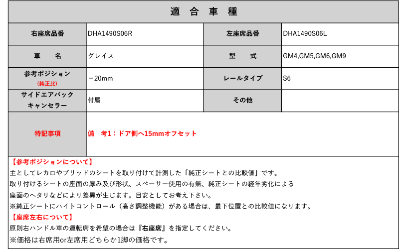 レカロ RS-G/TS-G/SP-G]GM4,GM5,GM6,GM9 グレイス用シートレール(6